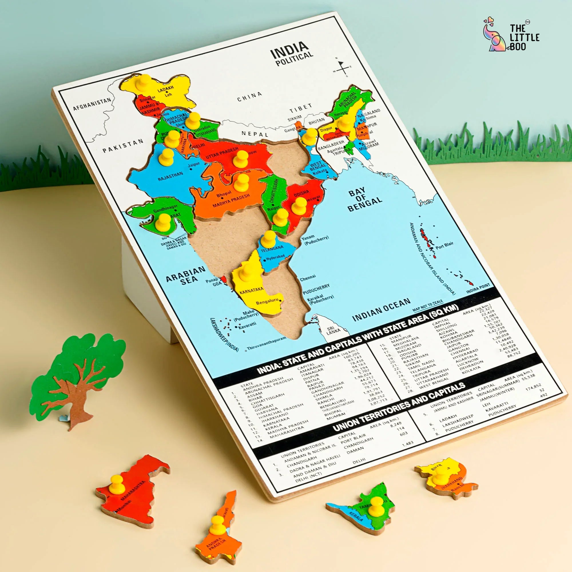 India Map Puzzle