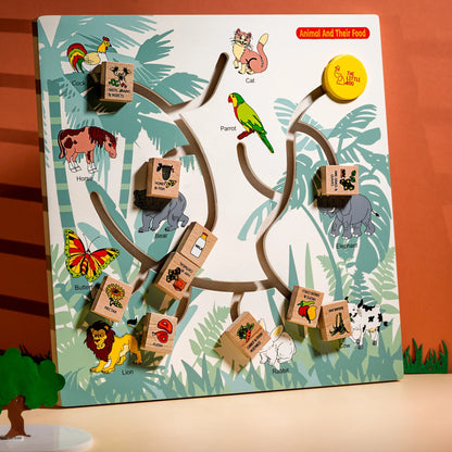 Animal and their food- Maze Puzzle
